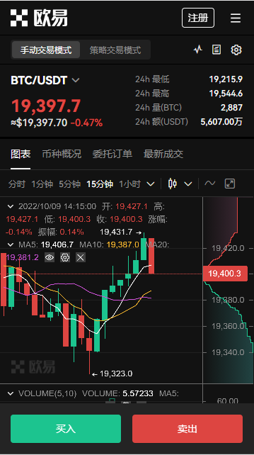 英語字根a1,ag=do,act 做,動2,agri=field 田地,農田(agri也做agro